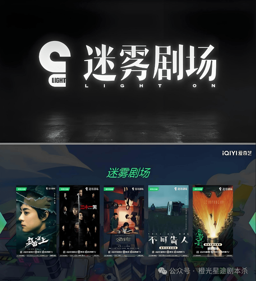 四大热门剧本类型创作解析与避坑策略九游会
