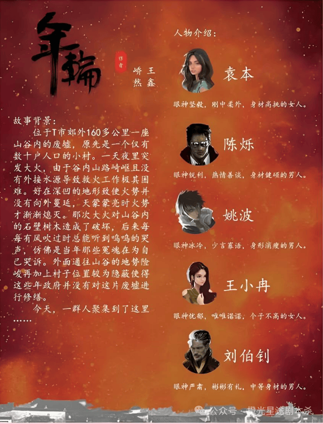 四大热门剧本类型创作解析与避坑策略九游会网站2025剧本杀新手指南：(图5)